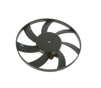 Elektromotor, Kühlerlüfter
