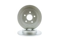 спирачен диск