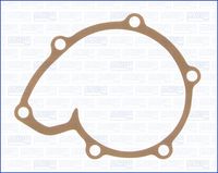 уплътнение, водна помпа