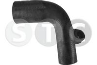 маркуч на радиатора