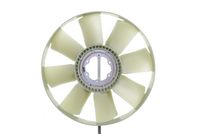 Thumbnail - Koelventilatorwiel - CFW14000P - MAHLE