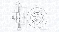 Bremsscheibe