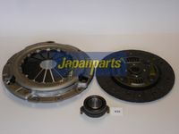 Set ambreiaj JAPANPARTS, Cod: KF-K22