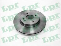 спирачен диск