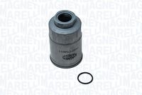 Article Picture