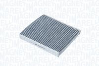 Filter, Innenraumluft