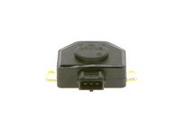Sensor, Drosselklappenstellung