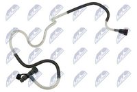 горивопровод