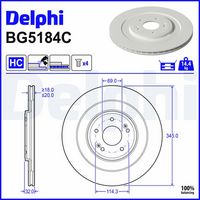 спирачен диск