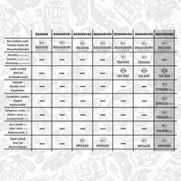 Thumbnail - Distributiekettingset - RS0008VR6 - ET ENGINETEAM