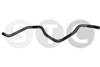 маркуч на радиатора