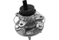 главина на колелото