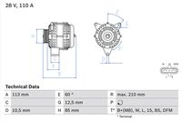 Generator