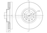 Bremsscheibe