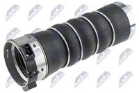 Furtun ear supraalimentare NTY, Cod: GPP-BM-303