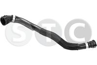 маркуч на радиатора