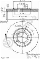 Bremsscheibe