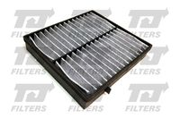 Filter, Innenraumluft