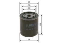 Hydraulikfilter, Automatikgetriebe