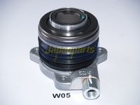 Rulment de presiune JAPANPARTS, Cod: CF-W05