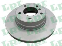 спирачен диск