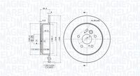 Bremsscheibe