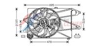 Ventilator, radiator AVA Clever Choice, Cod: FD7504