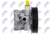 Article Picture