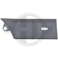 ELEMENTE DECORATIVE/PROTECTIE PANOU LATERAL