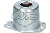 окачване, двигател