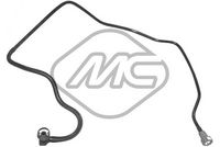 горивопровод