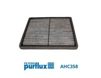 Filter, Innenraumluft