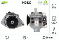 Generator