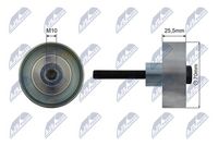 Rola intinzator,curea transmisie NTY, Cod: RNK-PL-040