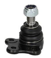 Pivot MTR, Cod: 12162386