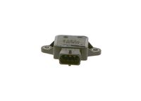Sensor, Drosselklappenstellung