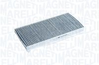 Filter, Innenraumluft