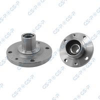 главина на колелото