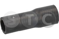 маркуч на радиатора