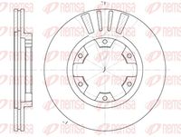 спирачен диск