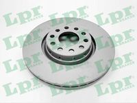 спирачен диск