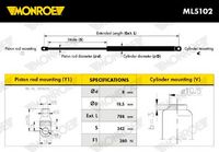 Gasfeder, Motorhaube