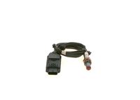 NOx-Sensor, Harnstoffeinspritzung