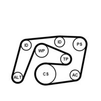 Αντλία νερού + σετ ιμάντων poly-