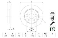 спирачен диск