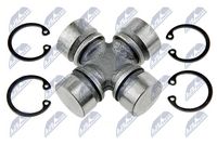 Шарнир, карданен вал