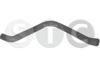 маркуч на радиатора