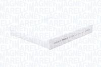 Filter, Innenraumluft