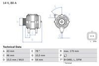 Generator