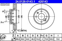 Bremsscheibe